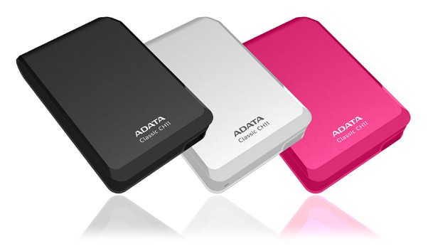 внешние жесткие диски